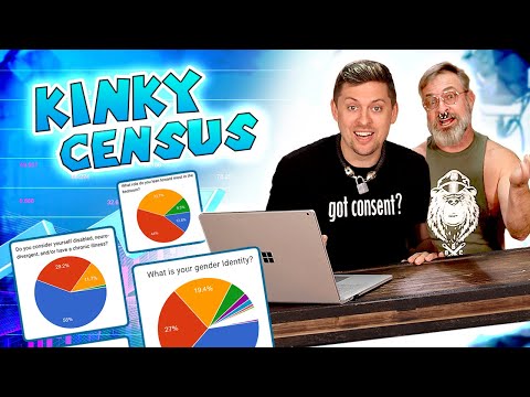 Your Favorite Kinks and makeup of the Kink Community // 2022 Kinky Census!