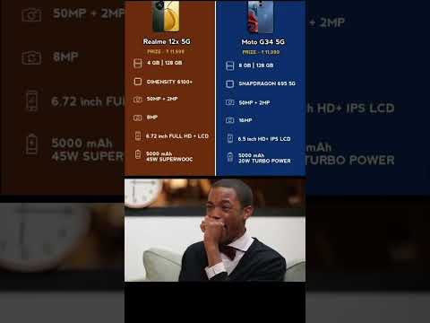 realme 12x vs moto g34 Comparison #realme #moto #techupdates #mobilecompare