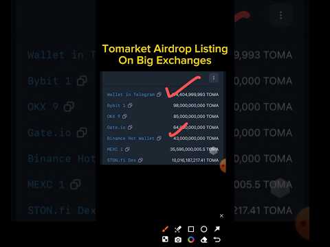 Tomarket Airdrop listing on Big Exchanges || Tomarket Airdrop new update || Tomarket airdrop