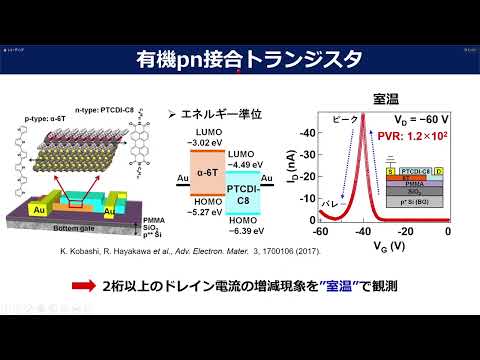 第7回TIAかけはし成果講演１ NIMS 早川