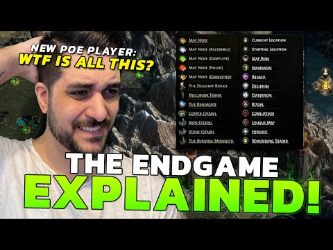 EVERYTHING YOU NEED TO KNOW AFTER CAMPAIGN! - PoE 2 Early Endgame Guide