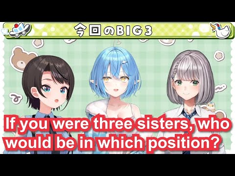 What if the three of you(Subaru, Lamy & Noel) were sisters?【Eng Sub / hololive】