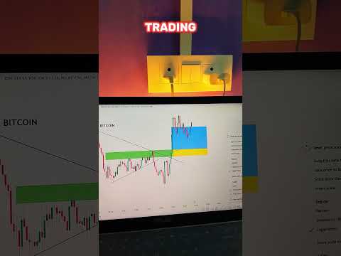 Trader 💪🔥 #shortsvideo #shorts #viralvideo #trading #nifty #bitcoin