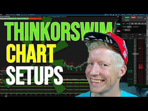 BEST ThinkorSwim Chart Layouts for Active Stock Trading