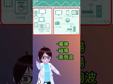 電磁波とは？電磁波ってなに？ #shorts