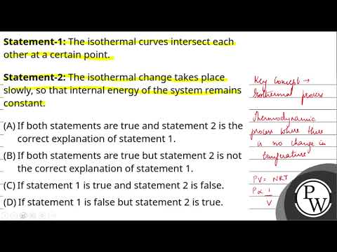 Boards|Physics|11|Thermodynamics|Thermodynamic Processes....