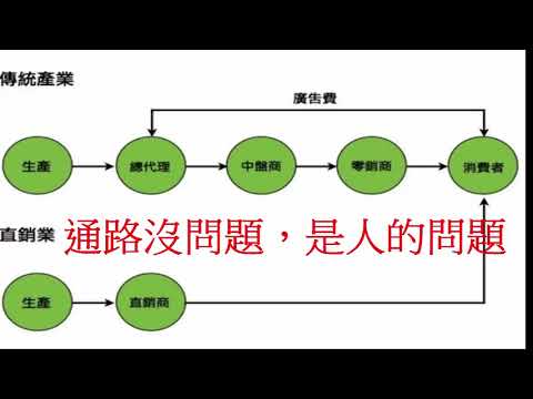 【Magic Life 美極客】如果妳不討厭7 11便利商店的話