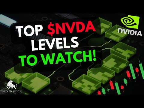 NVIDIA Stock Price Analysis | Top $NVDA Levels To Watch for December 9th,  2024