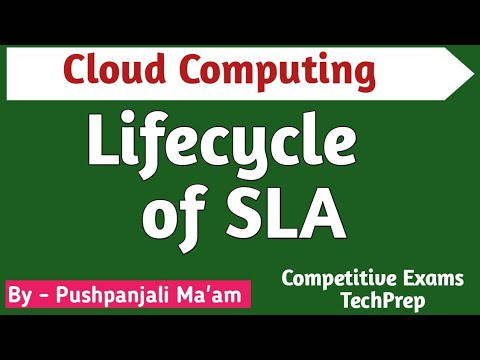 Lec - 3.3 Lifecycle of SLA || SLA Life Cycle in Cloud Computing in Hindi