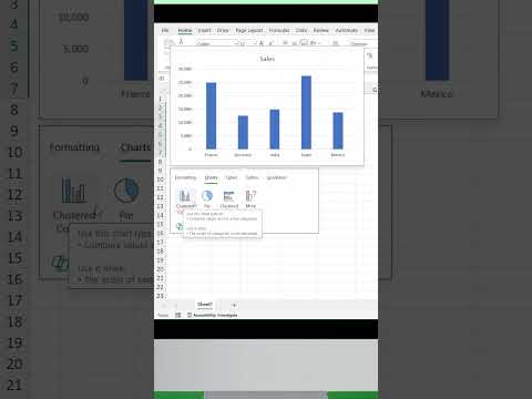 Do You Know the Ctrl Q Shortcut in Excel?