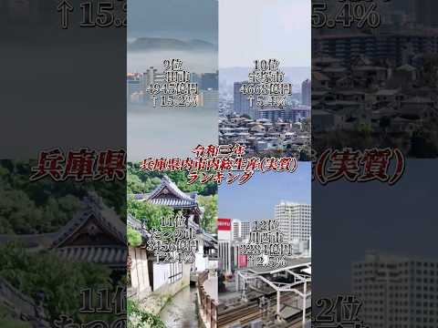 令和三年兵庫県内市町村市内総生産ランキング！#都道府県 #ランキング #gdp #神戸市 #姫路市 #尼崎市 #西宮市 #比較