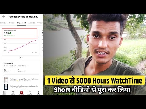 1 Short Video 5000 Hours Watch Time Complete 🔥