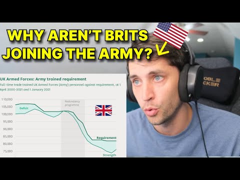 American reacts to Why less British people are joining the Army! It's happening in America too...