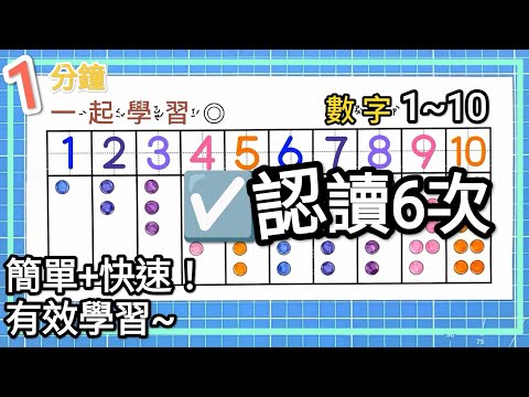 ☑️認讀數字1~10☑️朗讀6回🎉 1分鐘完成認讀! 學習數字1~10!  ☑️ let's count 1 to 10!  1 mins!