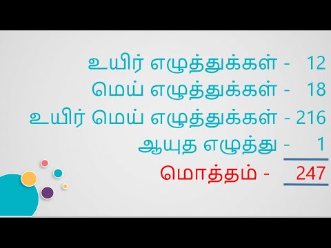 Total Letters in Tamil, தமிழில் மொத்தம் எத்தனை எழுத்துக்கள், Basic Tamil learning, அடிப்படை தமிழ்