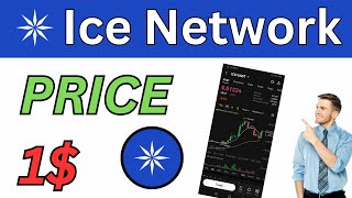 Ice Network Mining App Coin Price 1$ | Ice Network Distribution | Ice Network Withdrawal | Ice KYC