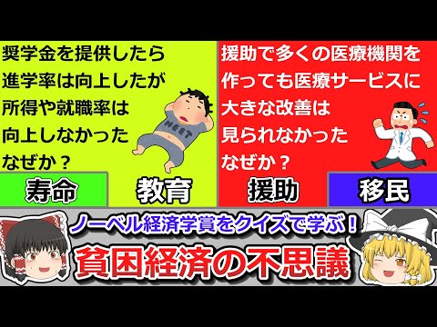 クイズで学ぶ貧困と経済の関係！ノーベル経済学賞が解き明かす貧困の複雑な実態【経済分析】