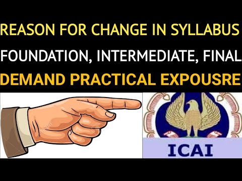 |ICAI Focus on Practical Foundation|Intermediate |Final|New Syllabus|29-3-2022|