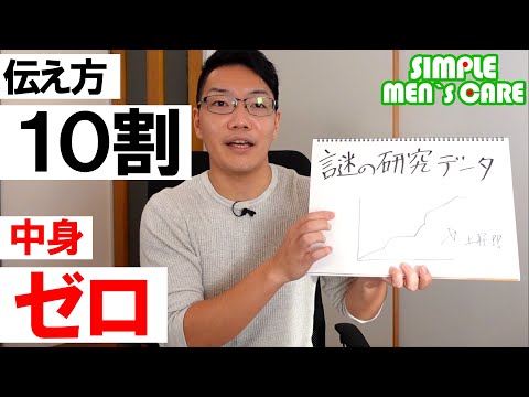 詐欺の手口20選〜育毛剤あるある〜