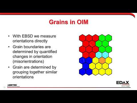 Finding Grains and Antigrains - Using EBSD to Measure Grain Size and Other Microstructural Features