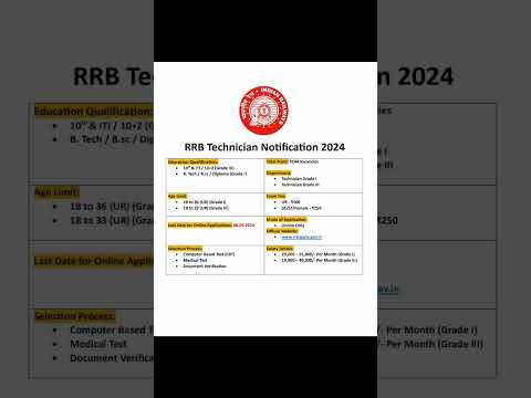 RAILWAY TECHNICIAN VACANCY 2024 | RRB TECHNICIAN NOTIFICATION 2024 | oftenupdates #govermenjobs2024