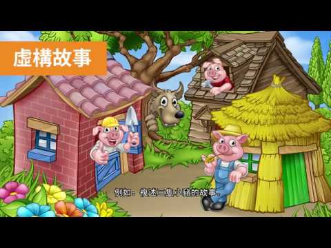 發展性語言障礙: 學習話語有辦法 (Developmental Language Disorder (DLD): Learning Discourse)