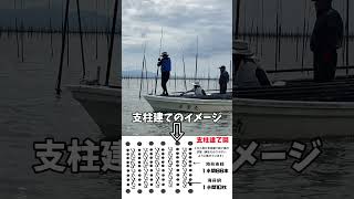 【海苔】支柱建て　佐賀　#大詫間　有明海　漁業