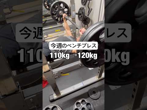 今週のベンチプレス　今週もMAX 120kgにチャレンジしました。　#筋トレ #ベンチプレス #パワーリフティング #ベンチプレス100kg