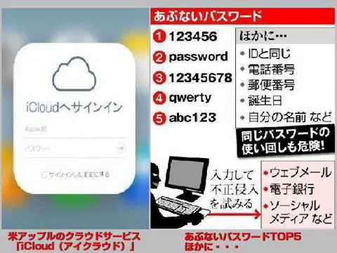 【最悪のパスワード、1位は・・・】けっこう多い「1種類での使い回し」！！