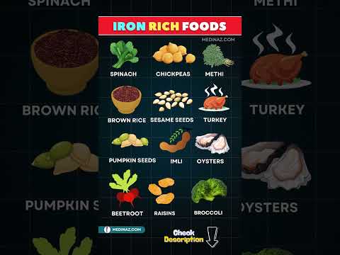 Best iron rich foods | Iron rich foods for anemia | Foods high in iron #iron #nutrition #shortsfeed