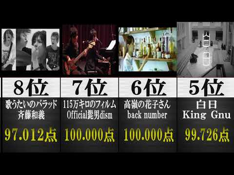 【女子目線！】カラオケで男性が歌ってほしい曲ランキング