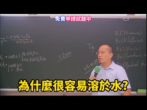 《免費》糖的組成/疾病，看高立老師精華重點一次整理│高立老師 │《學士後醫》【行動學習網】