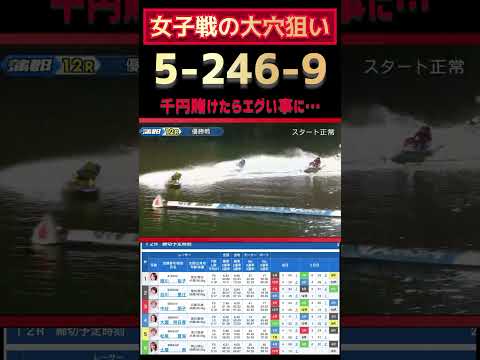 女子戦の大穴に千円賭けたらエグい金額になった…【競艇・ボートレース】