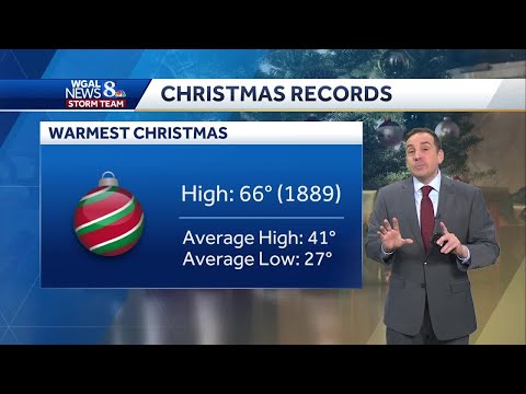 Dry & Seasonable Christmas