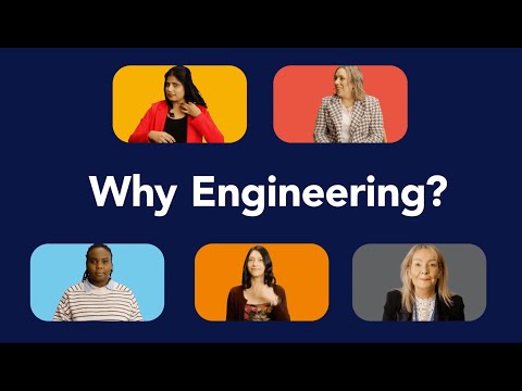 Why Engineering? Why Not! | Workhuman