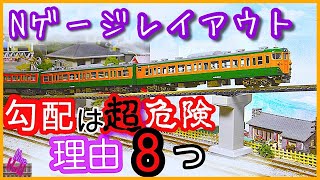 Nゲージ レイアウト、勾配は無いに越した事はありません。その根拠を徹底解説。鉄道模型、ジオラマ 、プラン、KATO、TOMIX、高架、線路、鉄橋、前面展望、Ngauge layout、固定式レイアウト