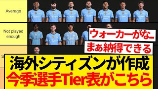 【納得】現地マンCファンが作成、今シーズンのシティ選手パフォーマンスTier表がこちら！！！！！