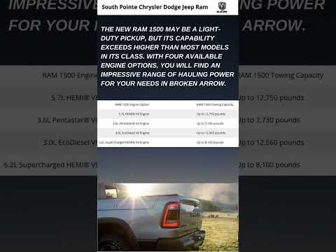 RAM 1500 Towing Capacity | South Pointe Chrysler Jeep Dodge #shorts