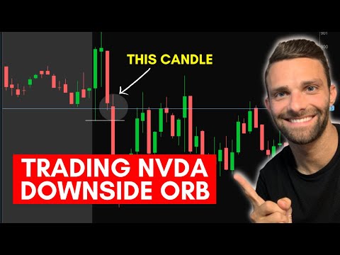 How To Trade Opening Range Break