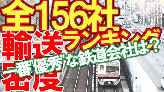 【輸送密度ベスト100】日本の全鉄道会社別輸送密度ランキング！【2019年版・第1位はもちろんあの会社】