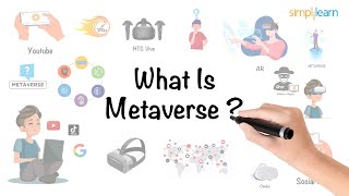 Metaverse Explained in 6 Minutes | What Is Metaverse and How Does It Work? | Simplilearn