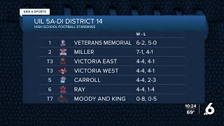 FNF Week 9: District Standings