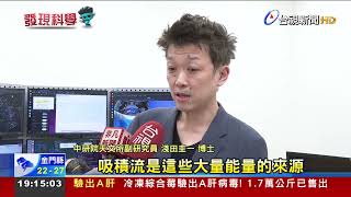 中研院偕國際團隊同時拍下黑洞.吸積流.噴流