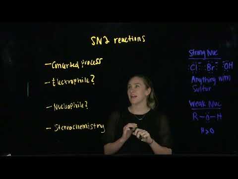 SN2 Reaction