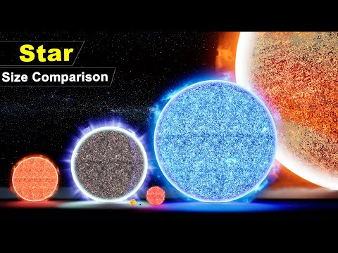 Stars Size Comparison in 3D | Universe Biggest Stars size