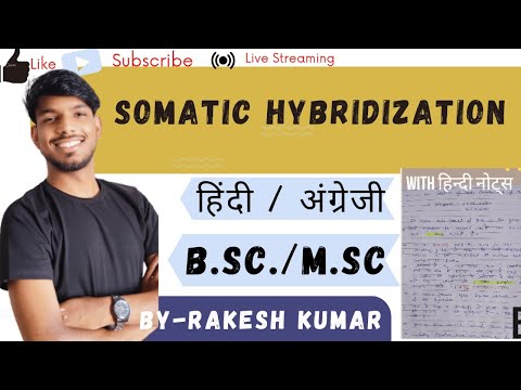 somatic hybridization।somatic hybrid and cybrids।somatic hybridization in plant tissue culture