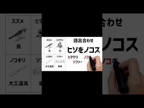 高齢者の認知機能検査のイラストの覚え方D3  #高齢者講習 #認知機能検査