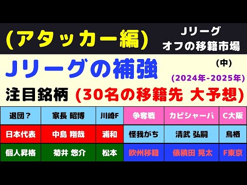 ⑭ 【Jリーグ補強：アタッカー編】今オフの注目銘柄(30名)を挙げてみた。(中)