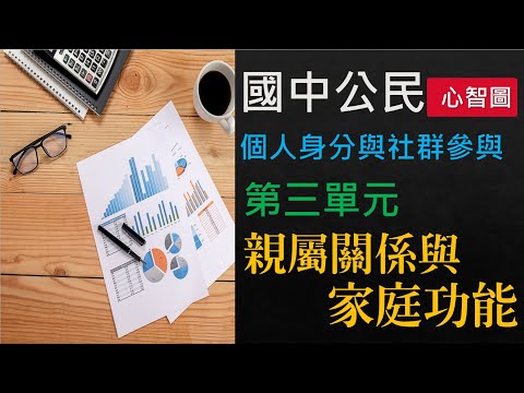 國一(上)社會→公民科★第三單元 親屬關係與家庭功能★複習★背誦★記憶【動態心智圖】