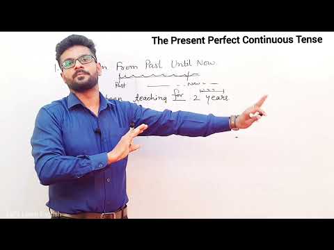 The Present Perfect Continuous Tense || English Grammar || Tense #letslearnenglish